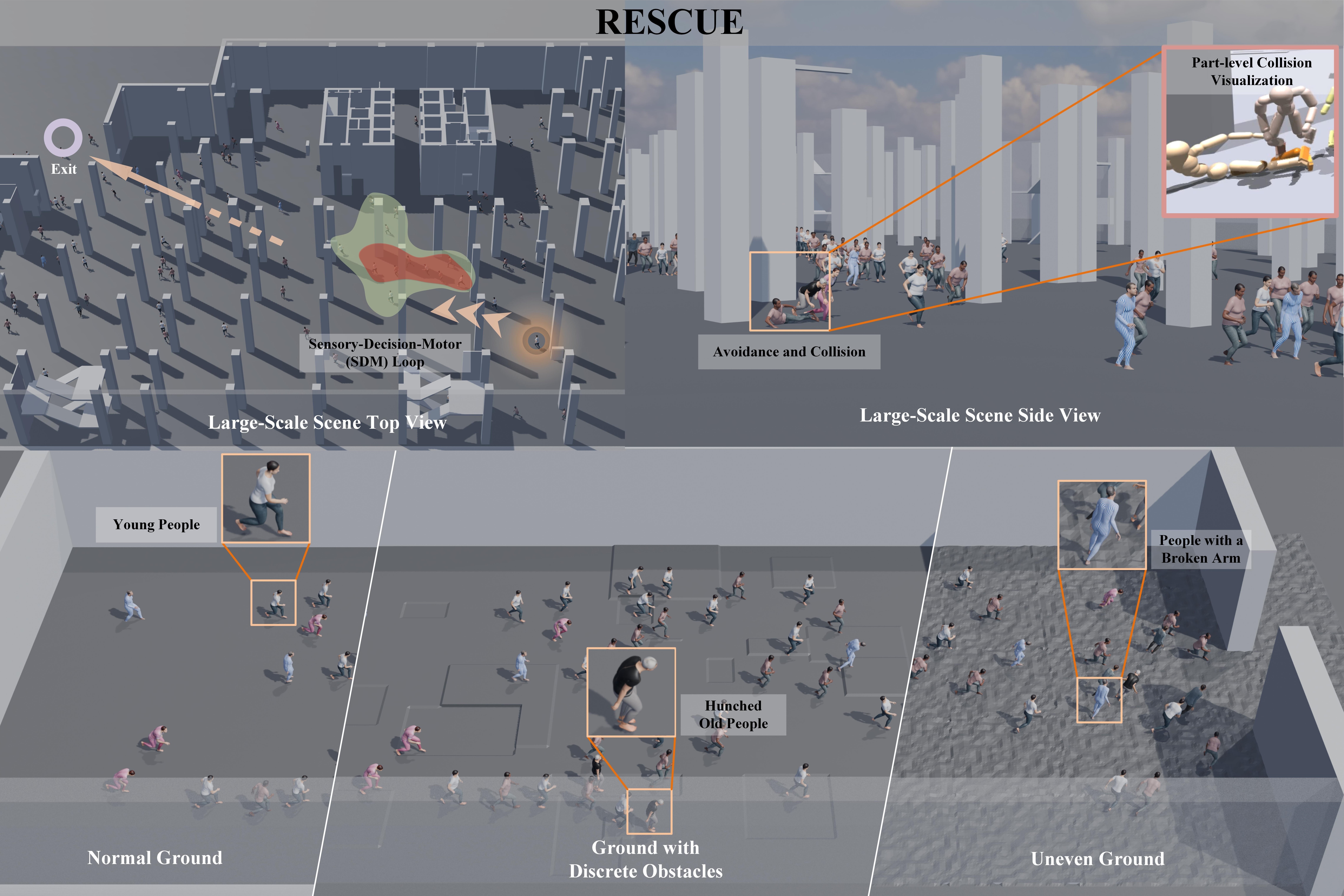 RESCUE project preview